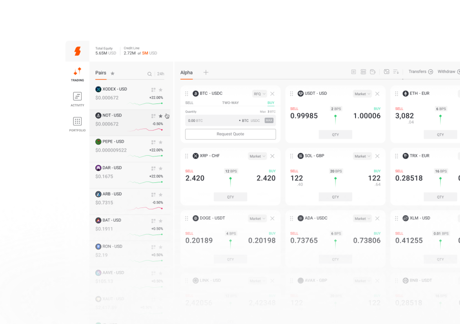 Illustration of institutional crypto trading infrastructure, showing seamless connectivity between trading, custody, and stablecoin rails under SCRYPT’s unified, Swiss-licensed platform.